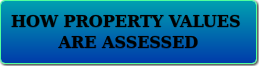 How property values are assessed